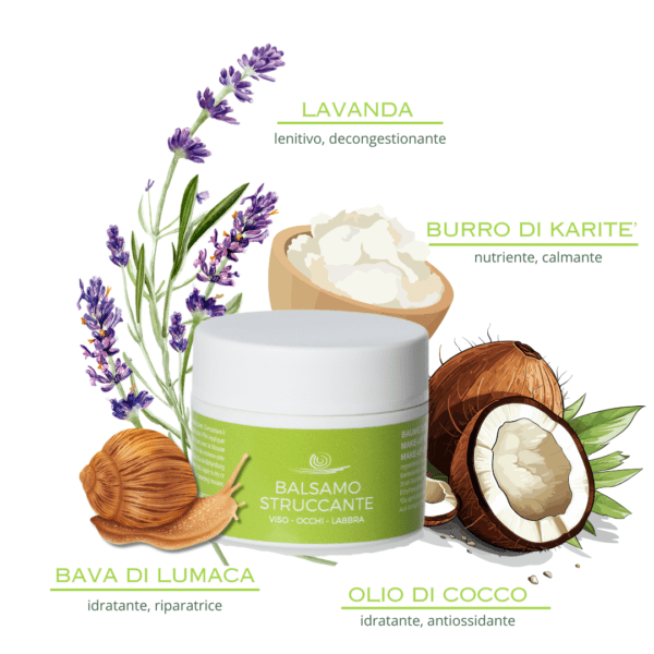 Kit Snail Care "Doppia Detersione": Balsamo Struccante + Mousse Detergente Viso - Immagine 6