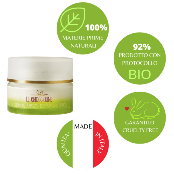 Cofanetto Regalo Cuore - Kit Siero Viso 30 ml + Crema Viso 50 ml - Immagine 2