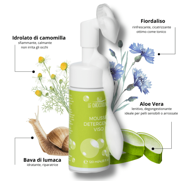 Kit Snail Care "Doppia Detersione": Balsamo Struccante + Mousse Detergente Viso - Immagine 5